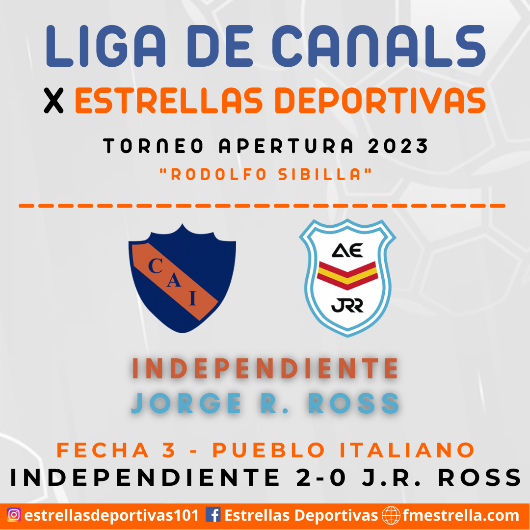 Triunfo Naranja: Independiente sumo de a tres frente a Jorge Ross