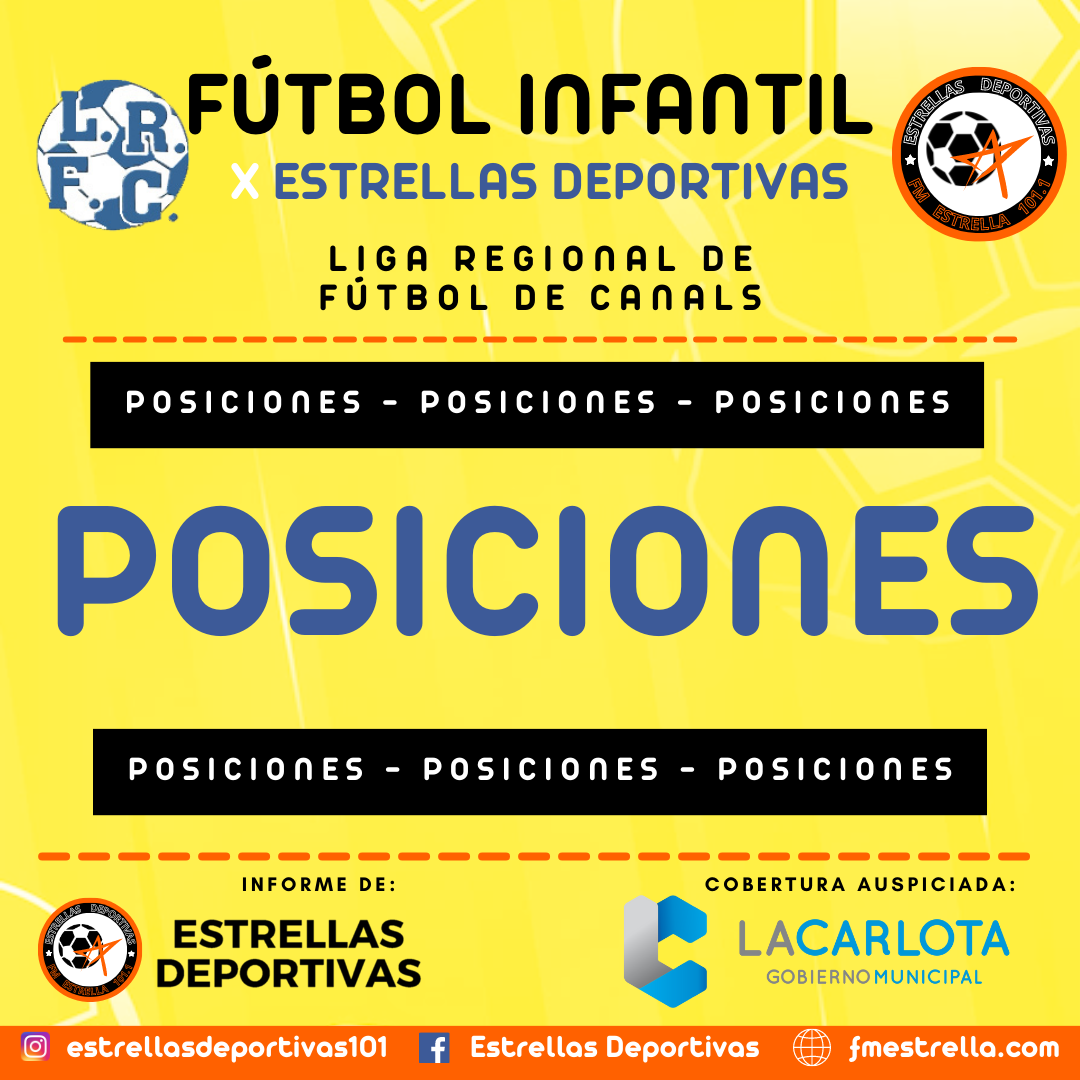 Fútbol Infantil: Las posiciones de cada división
